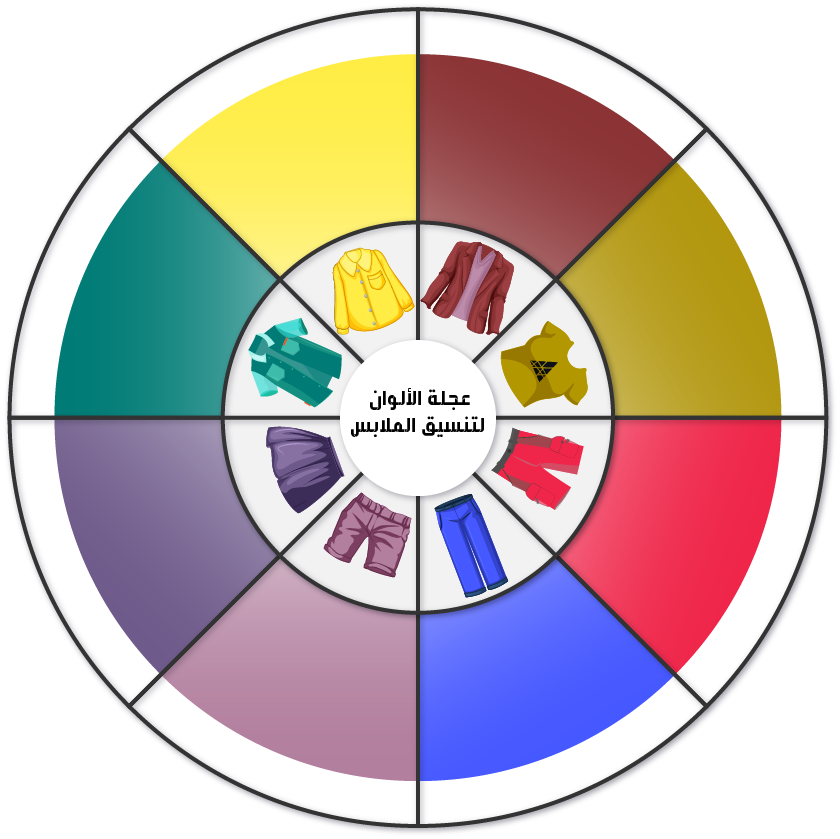 واجهة عجلة الألوان